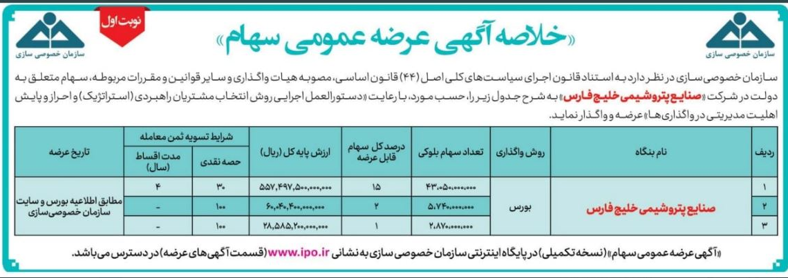 رشد ۴۰ هزار و ۶۵۲ واحدی شاخص بورس تهران / ارزش معاملات دو بازار از ۵.۳ هزار میلیارد تومان فراتر رفت