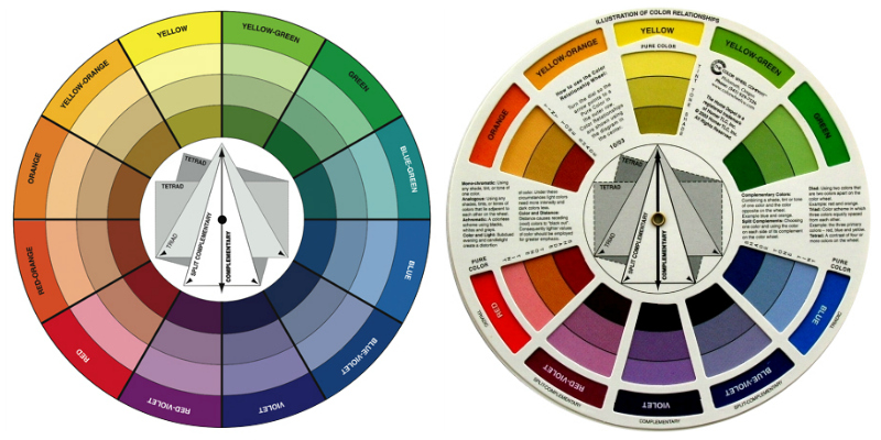 نکاتی مهم درباره استفاده از رنگ‎های گرم در طراحی دکوراسیون
