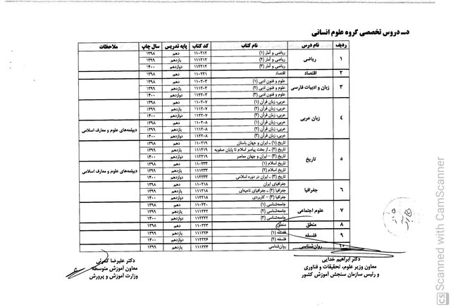 منابع درسی طراحی «سوالات کنکور ۱۴۰۱» اعلام شد