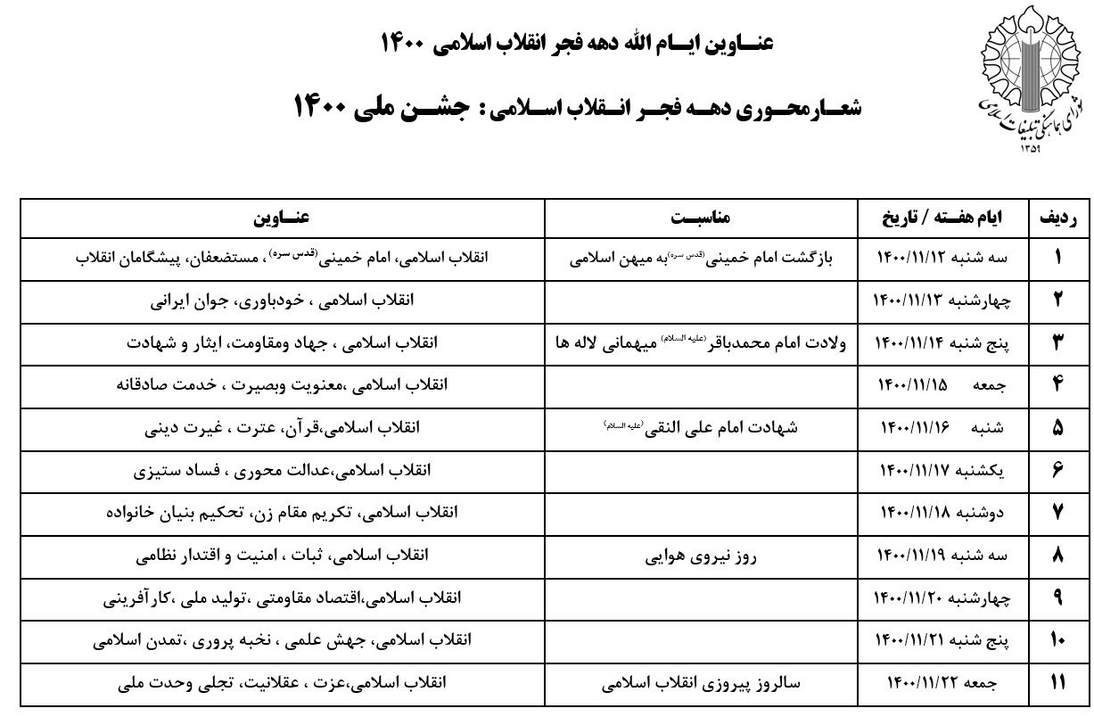 عناوین و شعار محوری ایام الله دهه فجر اعلام شد/ «جشن ملی ۱۴۰۰»