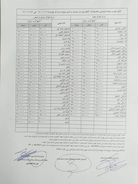 ثبات نسبی قیمت میوه و افزایش برخی اقلام صیفی