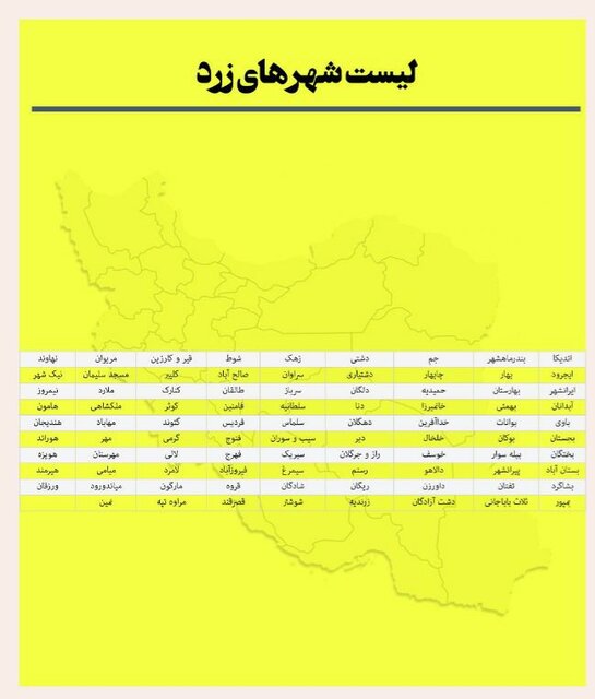 لیست کامل رنگ‌بندی کرونایی شهر‌های کشور اعلام شد