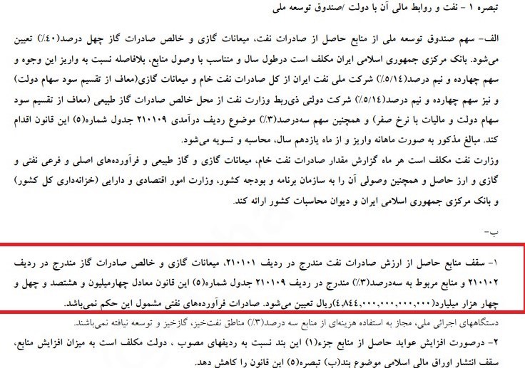 سقف منابع نفتی بودجه ۱۰۰ هزار میلیارد تومان زیاد شد‌/ افزایش ۱۰۰ درصدی سهم صندوق توسعه از نفت + جزئیات