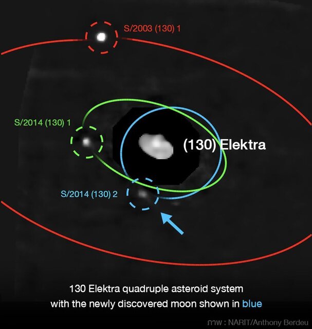 کشف اولین سیارک چهارگانه در منظومه شمسی