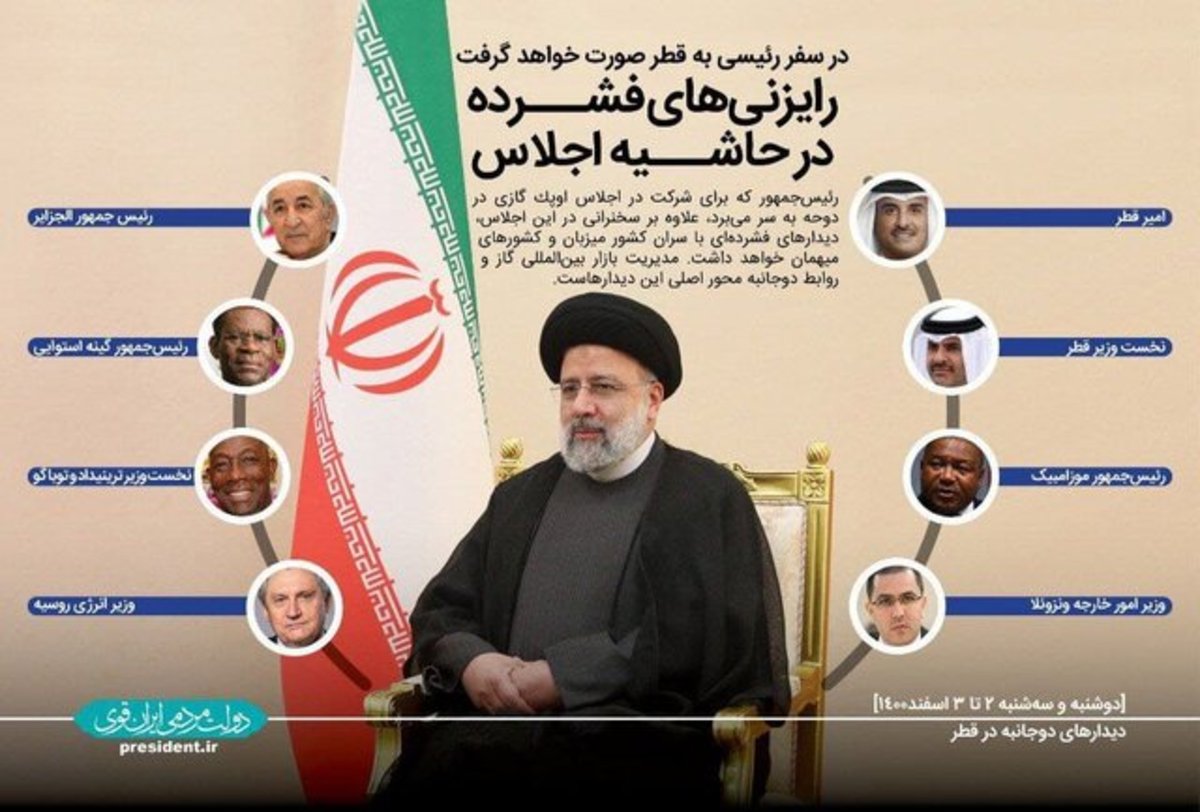 رییس جمهوری در قطر با سران چه کشور‌هایی دیدار می‌کند؟