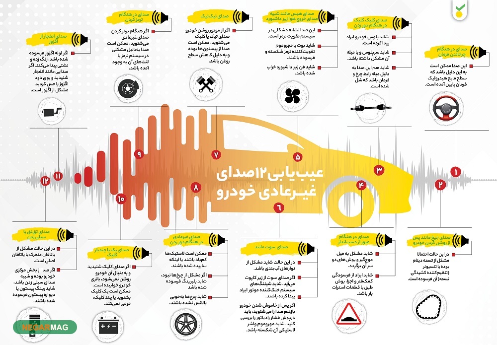 صدا‌های مهم خودرو که نباید نادیده گرفته شوند!