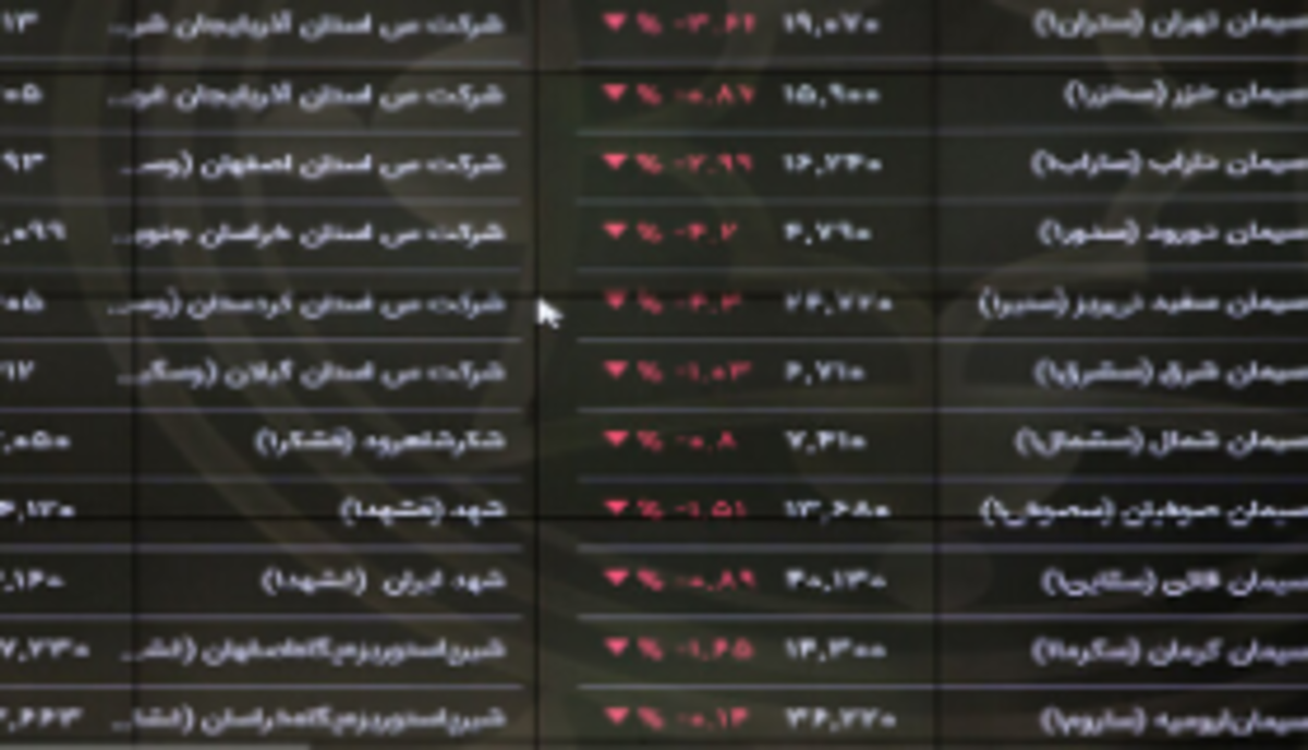 صعود بی‌جان بورس
