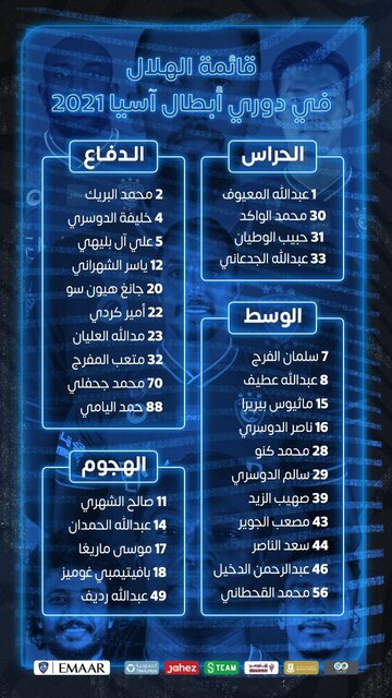 الهلال با مثلث خطرناک برابر استقلال