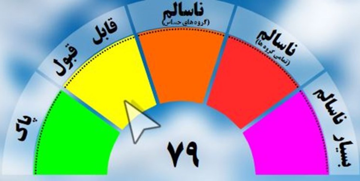 کیفیت هوای مشهد بر مدار زرد و سالم است