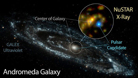 کهکشان آندرومدا همسایه کهکشان راه شیری