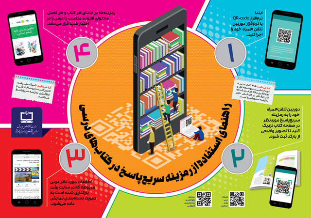 تجهیز ۳۰۵ کتاب درسی به QR کد/نحوه استفاده از بارکد‌ها