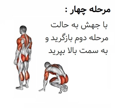 حرکت برپی یک ورزش تمام عیار