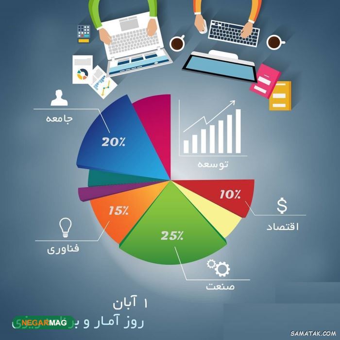 متن و پیام تبریک مختص روز آمار و برنامه ریزی