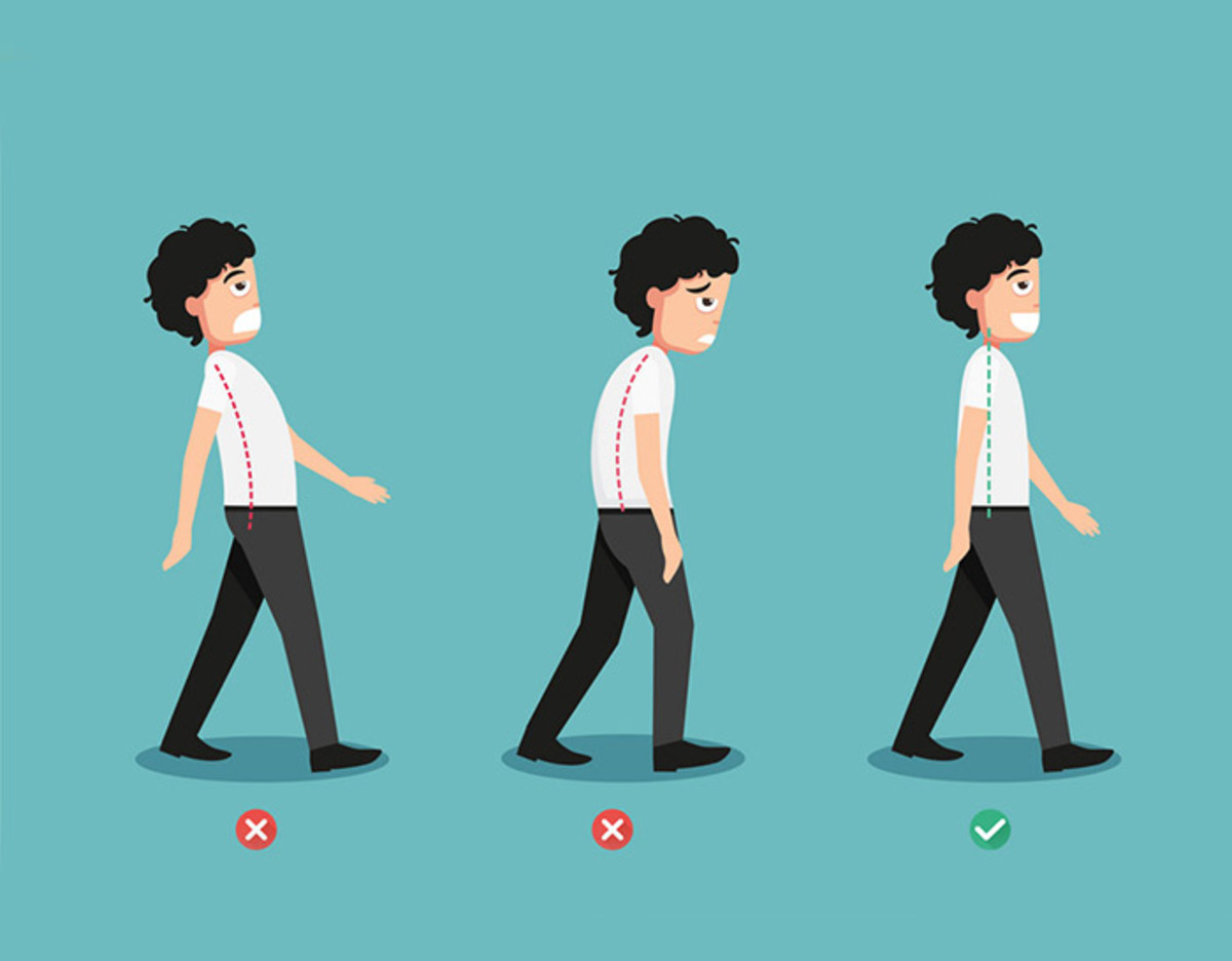 چگونگی اصلاح طرز ایستادن و حالت نشستن 