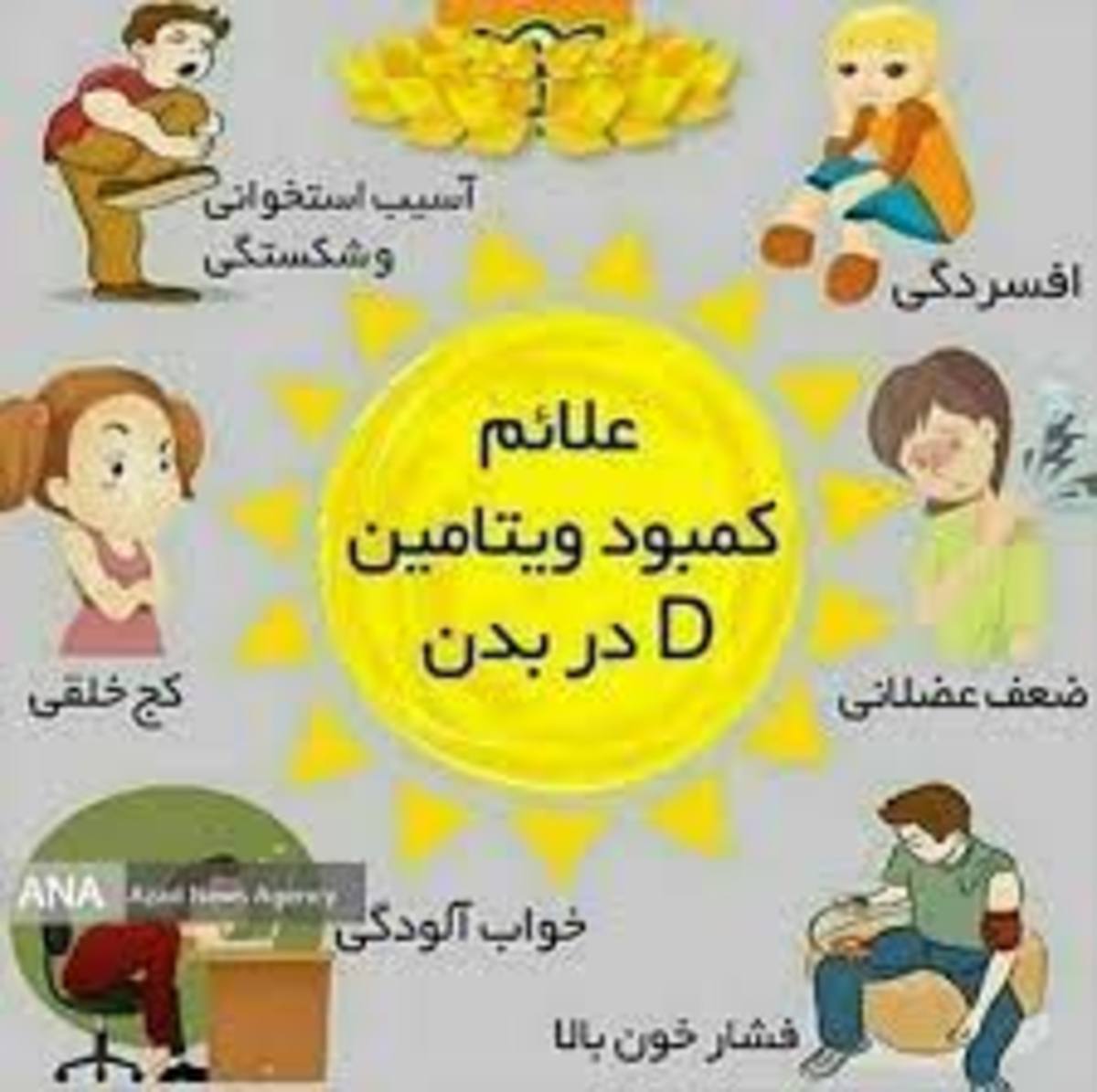 آیا کمبود ویتامین دی در فصل سرما سبب بروز اختلالات خلقی می‌شود؟
