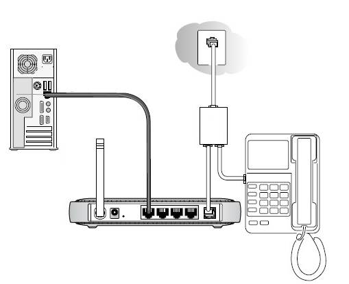 آموزش تصویری نصب مودم tp-link