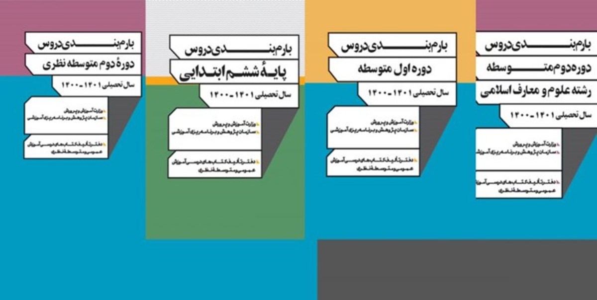 بارم بندی پیشنهادی دوره‌های تحصیلی دانش‌آموزان اعلام شد