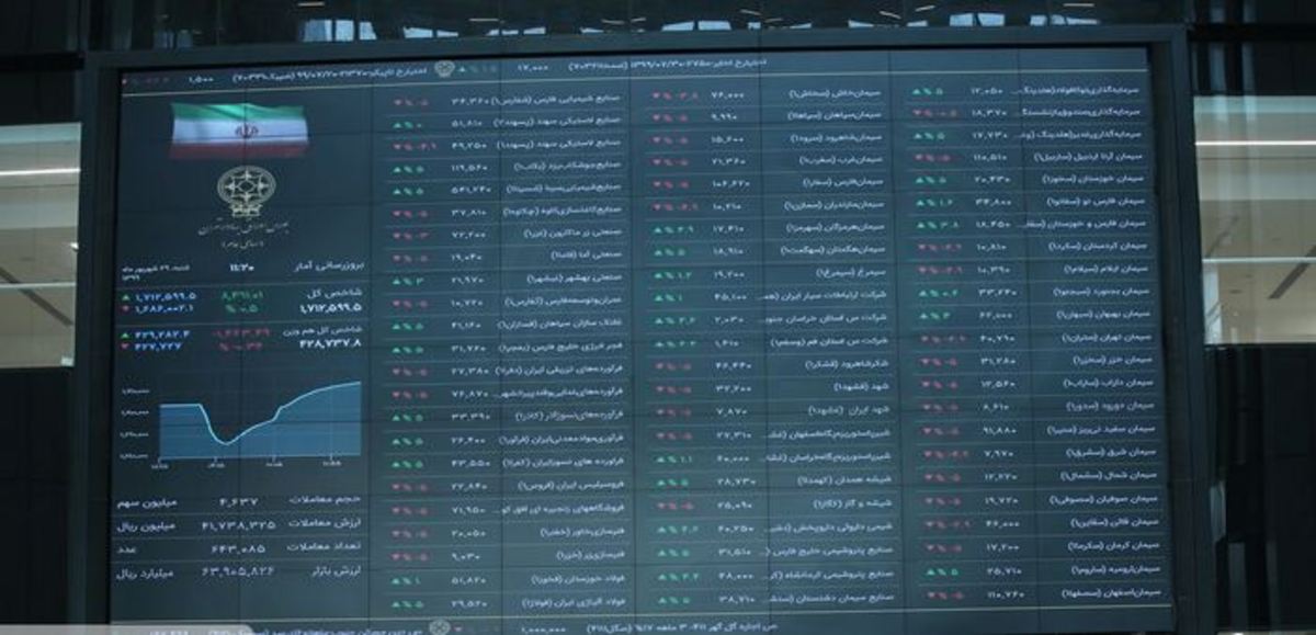 بازار سرمایه؛ اولویت دوم اقتصادی دولت سیزدهم