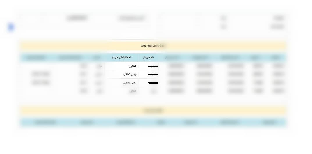 ثبت یک اتفاق عجیب در مسکن مهر؛ فروش برخی واحد‌ها به اشخاص حقیقی بدون اطلاع مالک