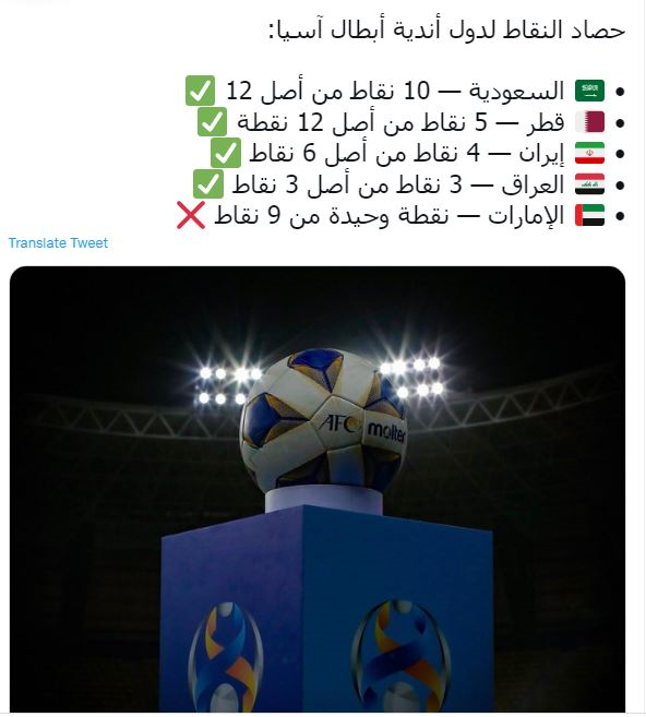 فوتبال ایران در رده سوم برترین‌های لیگ قهرمانان آسیا+عکس