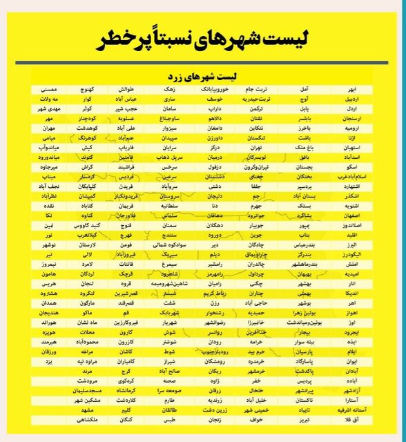 افزایش تعداد شهر‌های قرمز کرونایی/۵۵ شهر در وضعیت قرمز