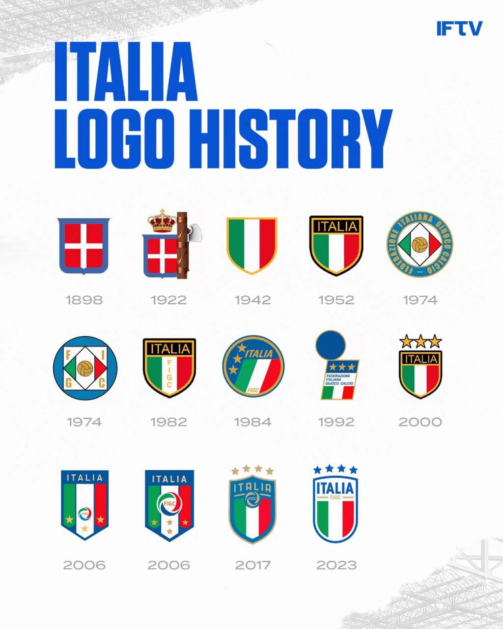 لوگو جدید تیم ملی ایتالیا رونمایی شد