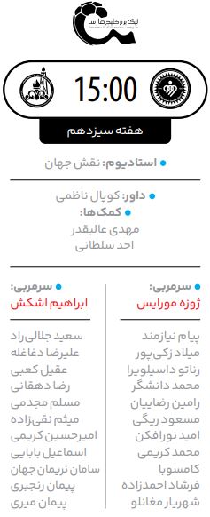 مصاف با قعرنشین؛ سپاهان – نفت مسجدسلیمان
