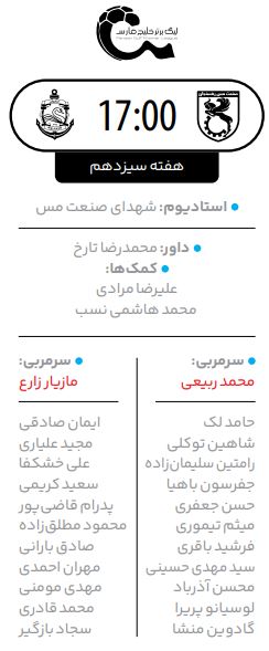 ملوان یقه می‌گیرد؛ مس رفسنجان – ملوان