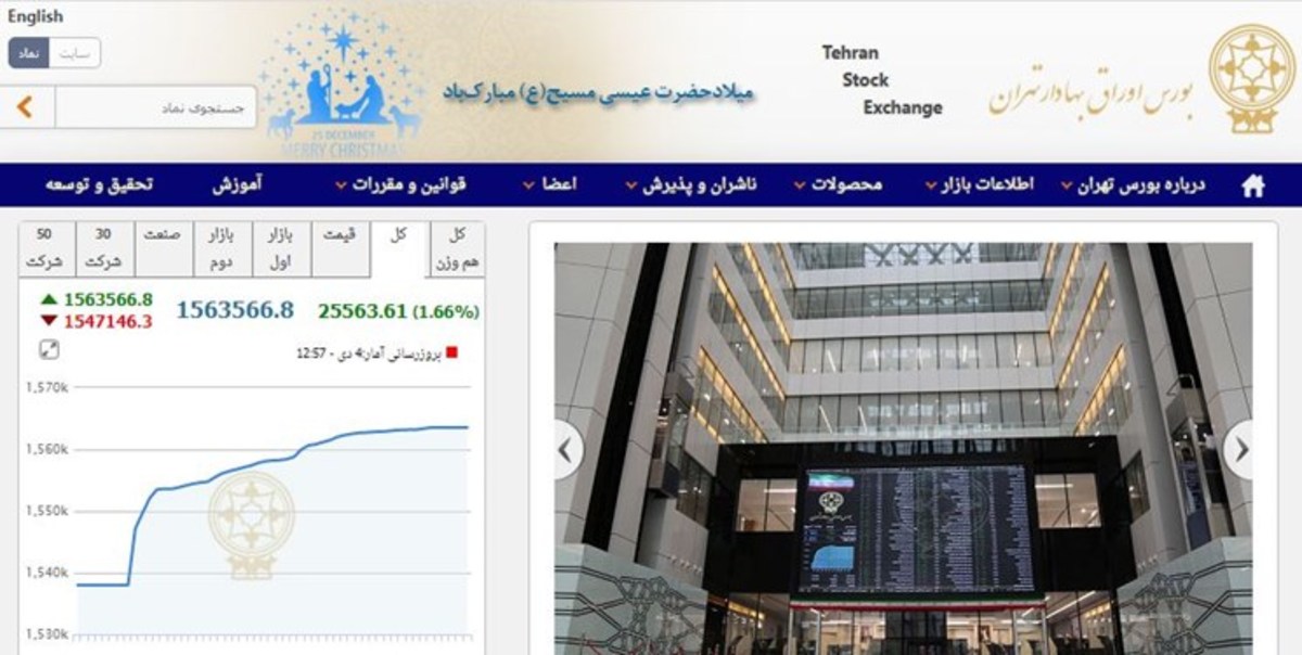 افزایش ۲۵ هزار و ۵۶۳ واحدی شاخص بورس تهران