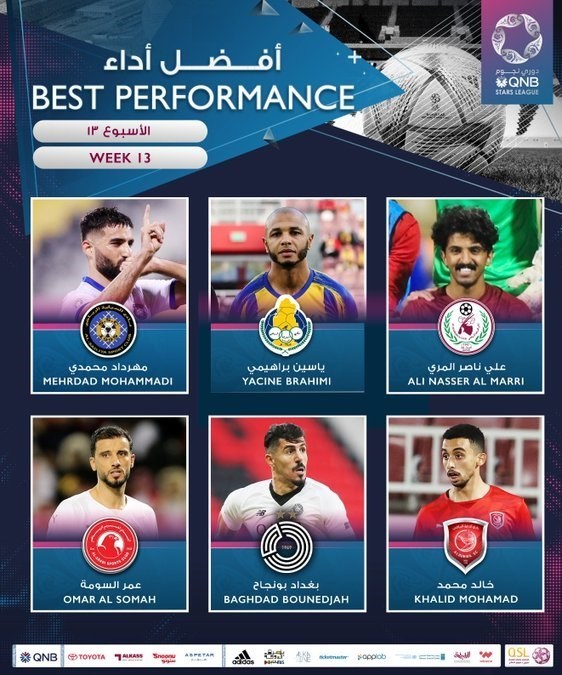 محمدی نامزد بهترین بازیکن لیگ ستارگان قطر