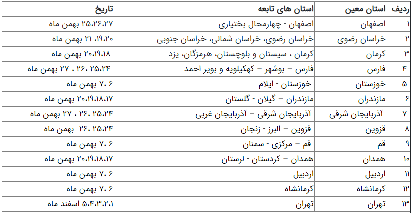 زمان بندی احراز صلاحیت پذیرفته شدگان آزمون وکالت اعلام شد+جزئیات