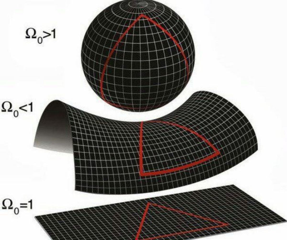 ساختار‌های هندسه مقدس چگونه هستند؟