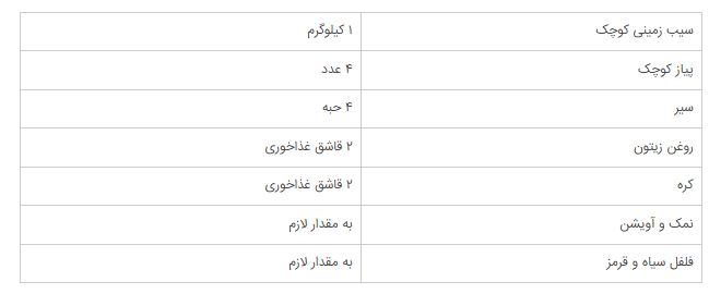 فوت و فن تهیه سیب زمینی کره ای پیش غذای سالم