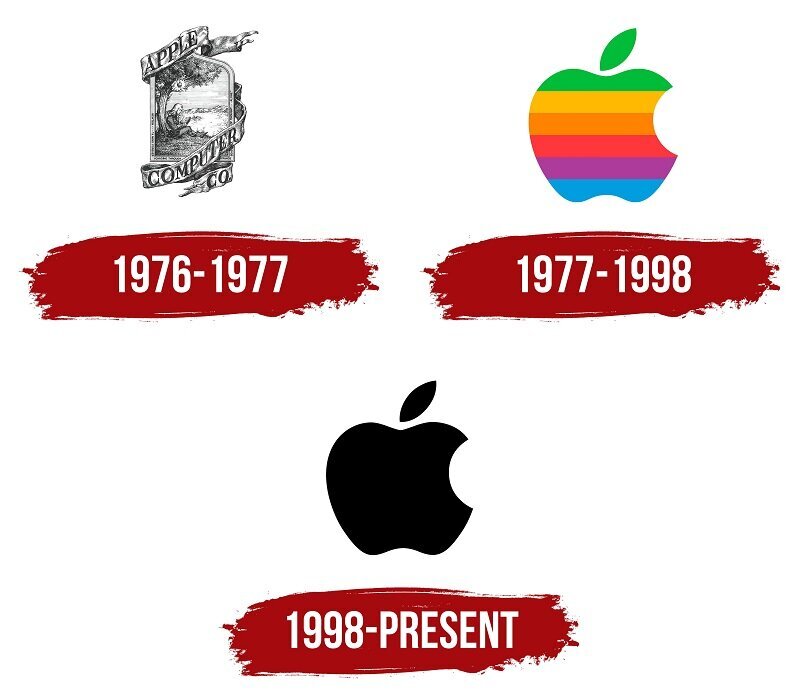 چه رازی در لوگوی اپل نهفته است؟