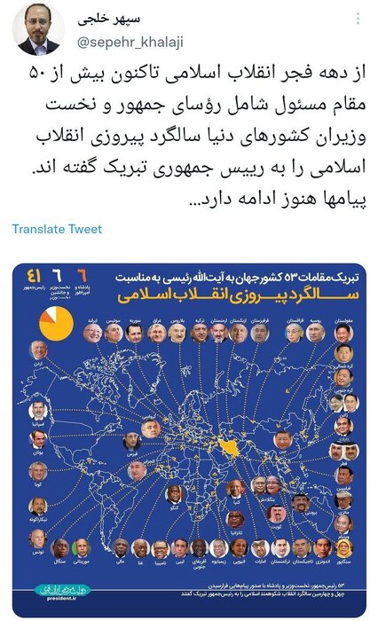 بیش از ۵۰ مقام از دهه‌فجر تاکنون پیروزی انقلاب را به رییس‌جمهور تبریک گفتند