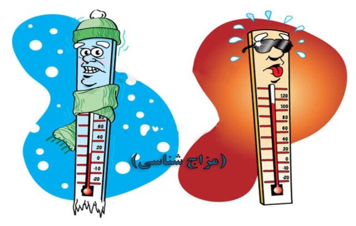 با تشخیص مزاج تغذیه و سبک زندگی را تنظیم کنید