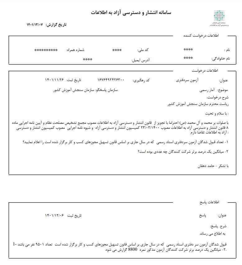 تعداد دقیق قبول شدگان آزمون سردفتری به صورت رسمی اعلام شد؛ ۹۵۰۱ نفر