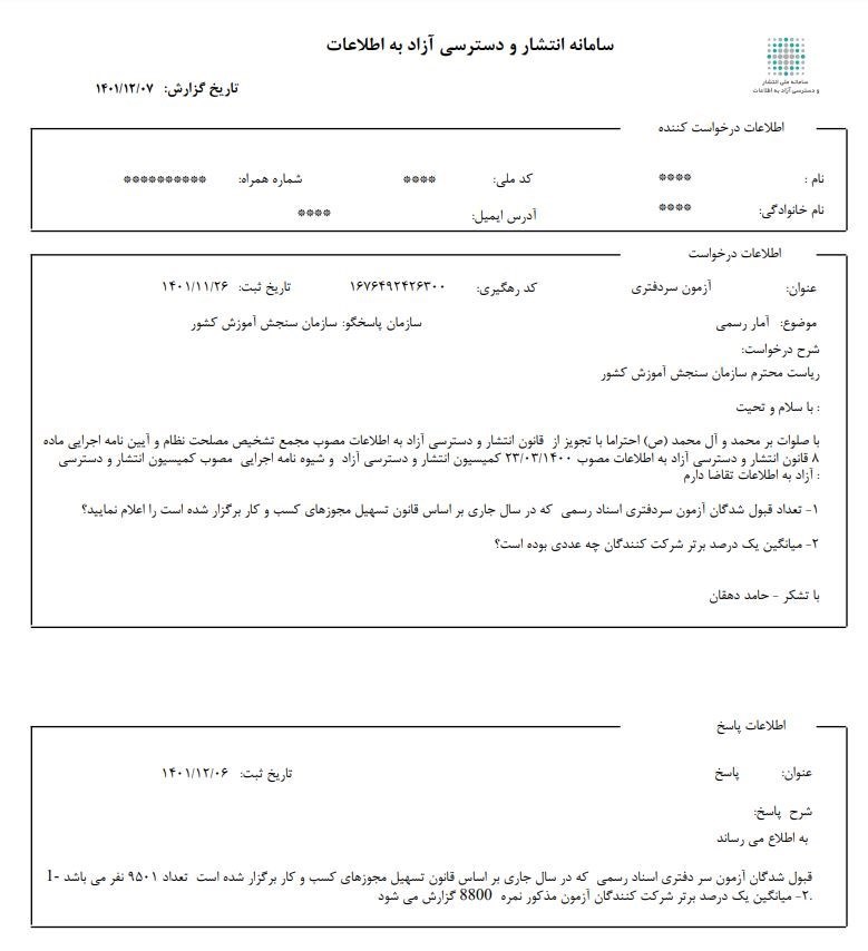 تعداد دقیق قبول شدگان آزمون سردفتری به صورت رسمی اعلام شد؛ ۹۵۰۱ نفر