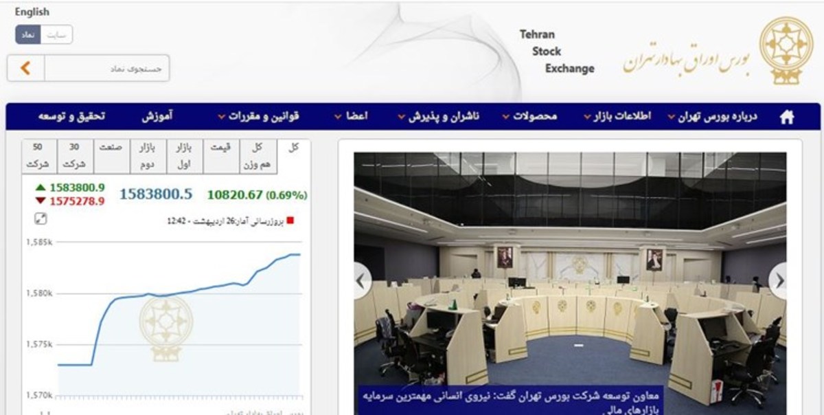 رشد ۱۰ هزار و ۸۱۹ واحدی شاخص بورس تهران