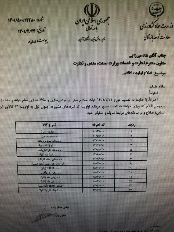 اختلال در سامانه اولویت اختصاص ارز واردات کالا‌های اساسی به بخش خصوصی + سند