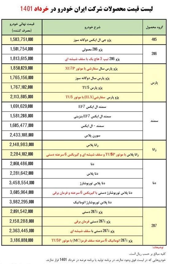 قیمت محصولات ایران‌خودرو برای ماه خرداد اعلام شد + جدول