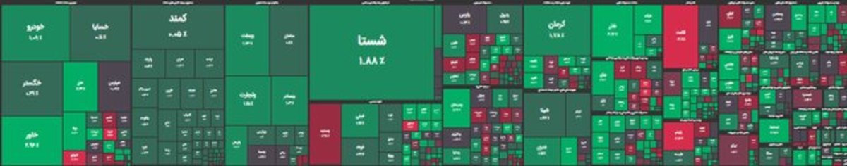 بورس بالاخره صعودی شد
