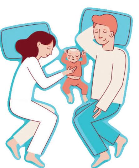 اشتباه ۵۸ درصد والدین در خوابیدن کنار کودک
