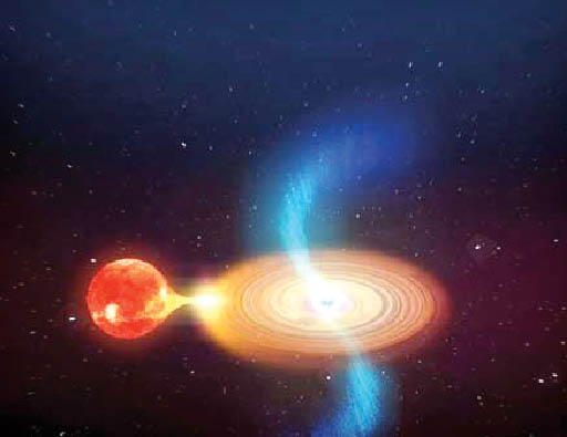 افشای راز سیاهچاله فضایی ابرجرم توسط تیم ایرانی