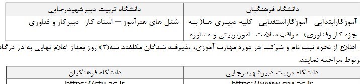 نحوه ثبت اعتراض به نتایج آزمون استخدامی آموزش و پرورش