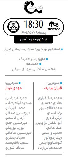 تراکتور به‌دنبال جبران در هفته دوم: تراکتو - ذوب آهن