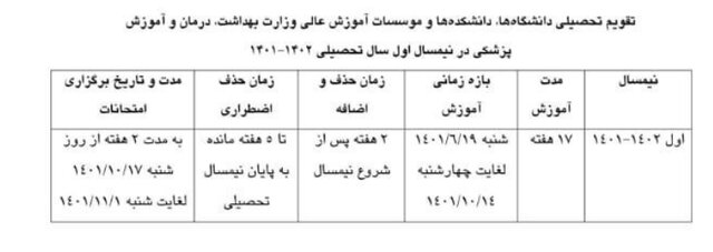 اعلام تقویم آموزشی نیمسال اول دانشگاه‌های وزارت بهداشت