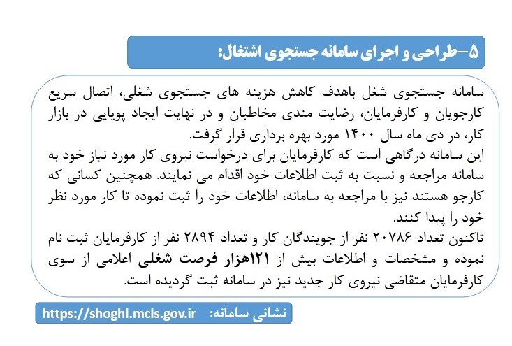 استقبال سرد بیکاران از سامانه جستجوی شغل وزارت کار؛ ثبت نام کمتر از ۲۱ هزار نفر طی ۷ ماه