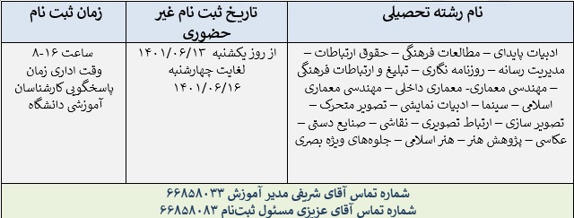 جزئیات ثبت‌نام کارشناسی ارشد ۱۴۰۱ دانشگاه سوره اعلام شد