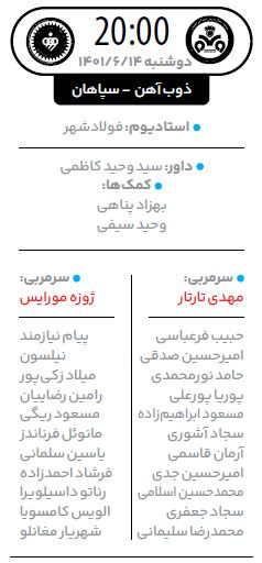 جدال نابرابر: ذوب آهن اصفهان- سپاهان اصفهان